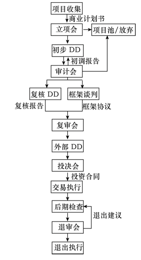 建筑工程企业经营管理与市场拓展开发面临的机遇挑战与策略