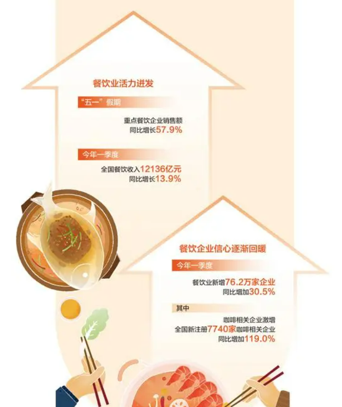 激发经济活力——新疆且末县,国家卫健委人口文化中心领导参观毛和友