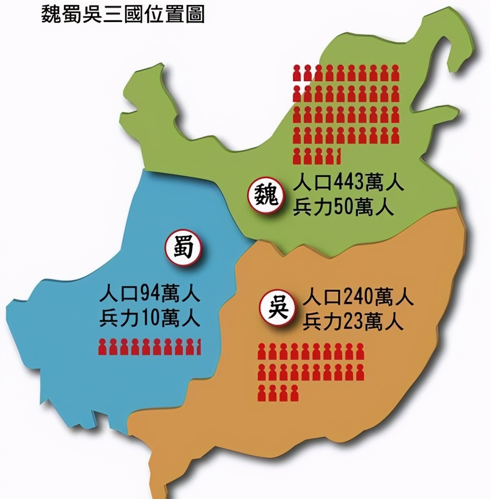 三国时期人口数量到底是多少?兵力情况和战争规模如何?