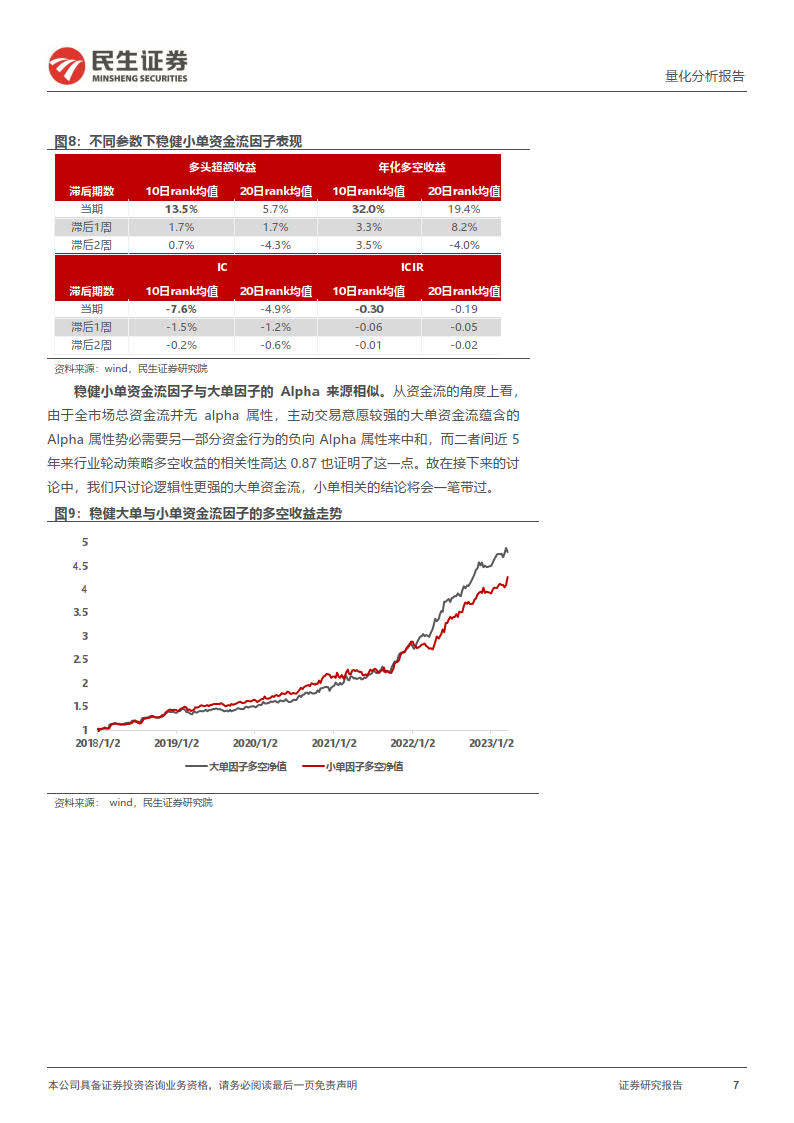 下载民生证券交易软件(民生证券手机版app下载)
