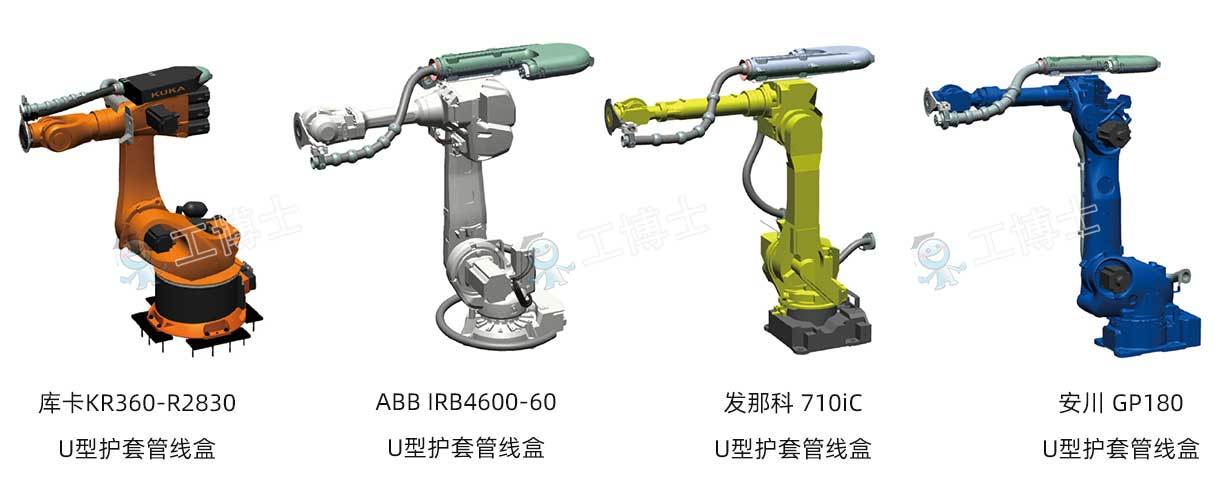 工博士机器人管线包常见类型