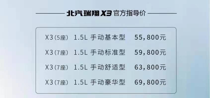 请问廖雄辉总,北汽瑞翔x5卖不好,又上x3,是哥哥不行弟弟上吗?
