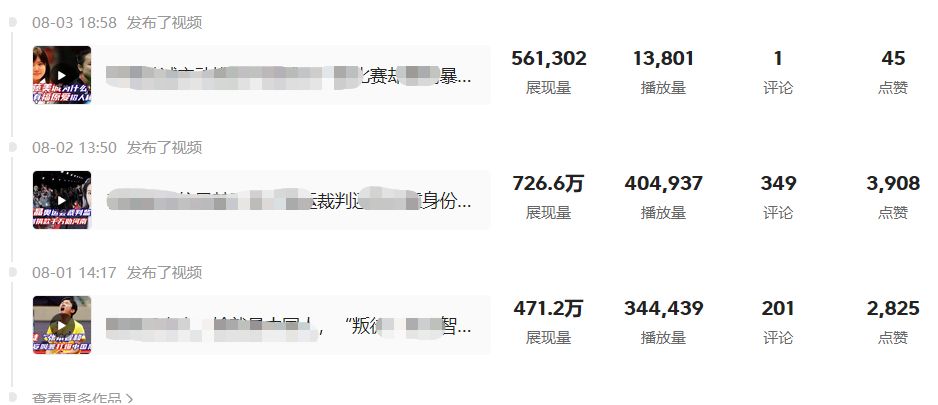 中视频收益高吗=中视频收益怎么样
