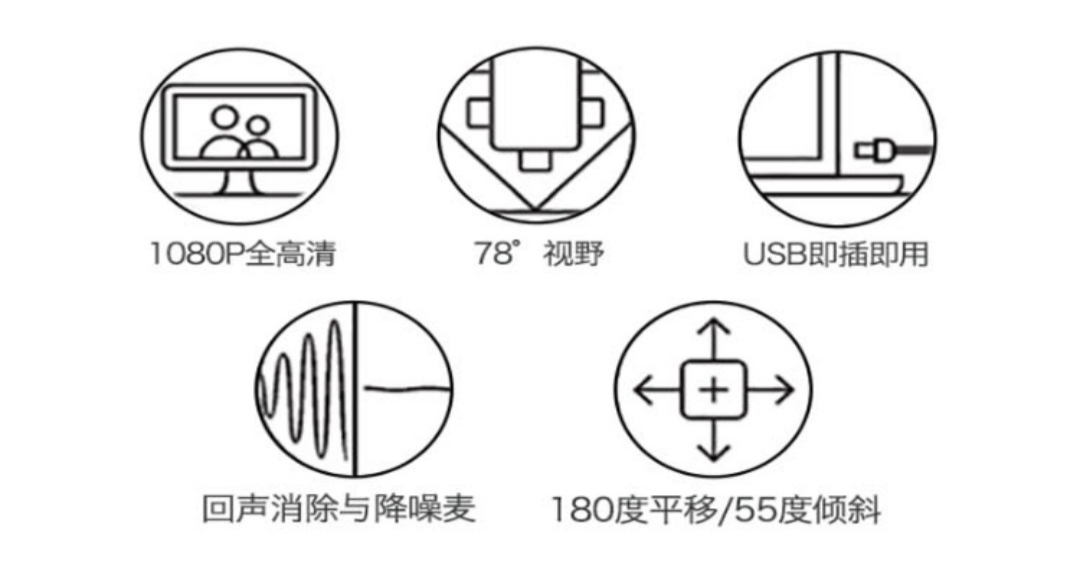 罗技(logitech)bcc950视频者的福利!冲冲冲!