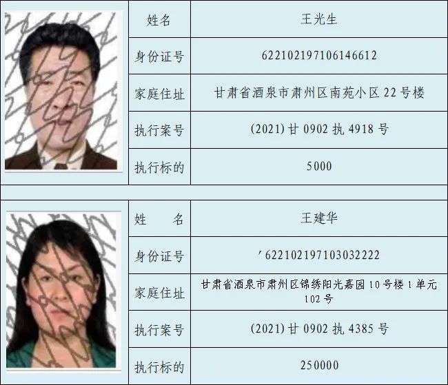 鄂尔多斯王雪峰案件最新情况(鄂尔多斯王雪峰案件最新情况最新消息)