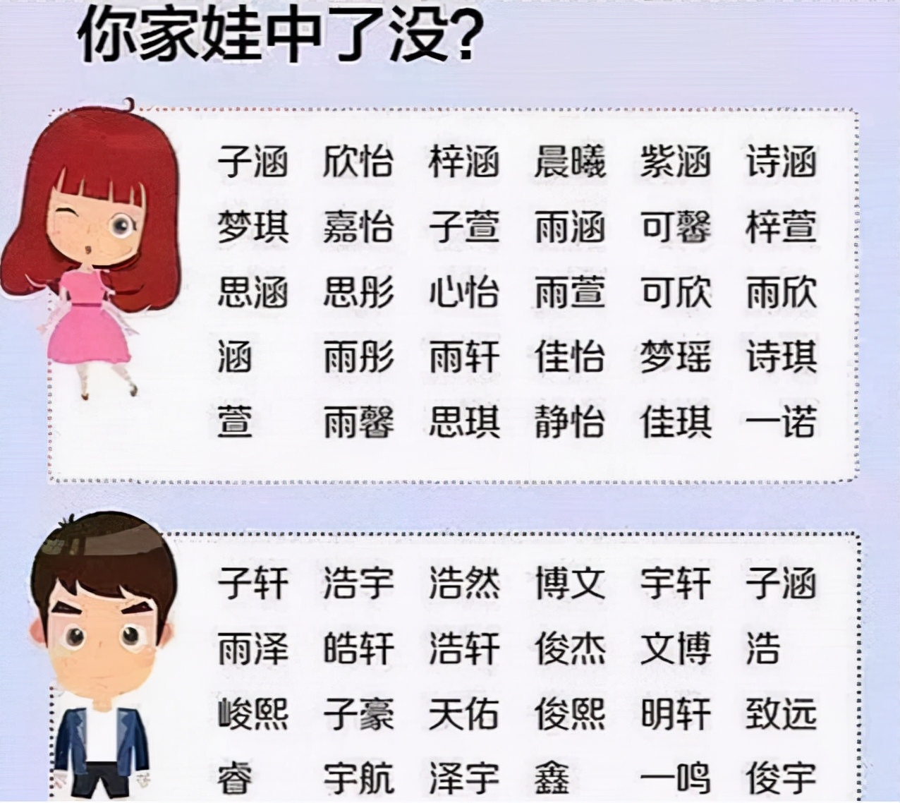 小学生最简单名字意外走红