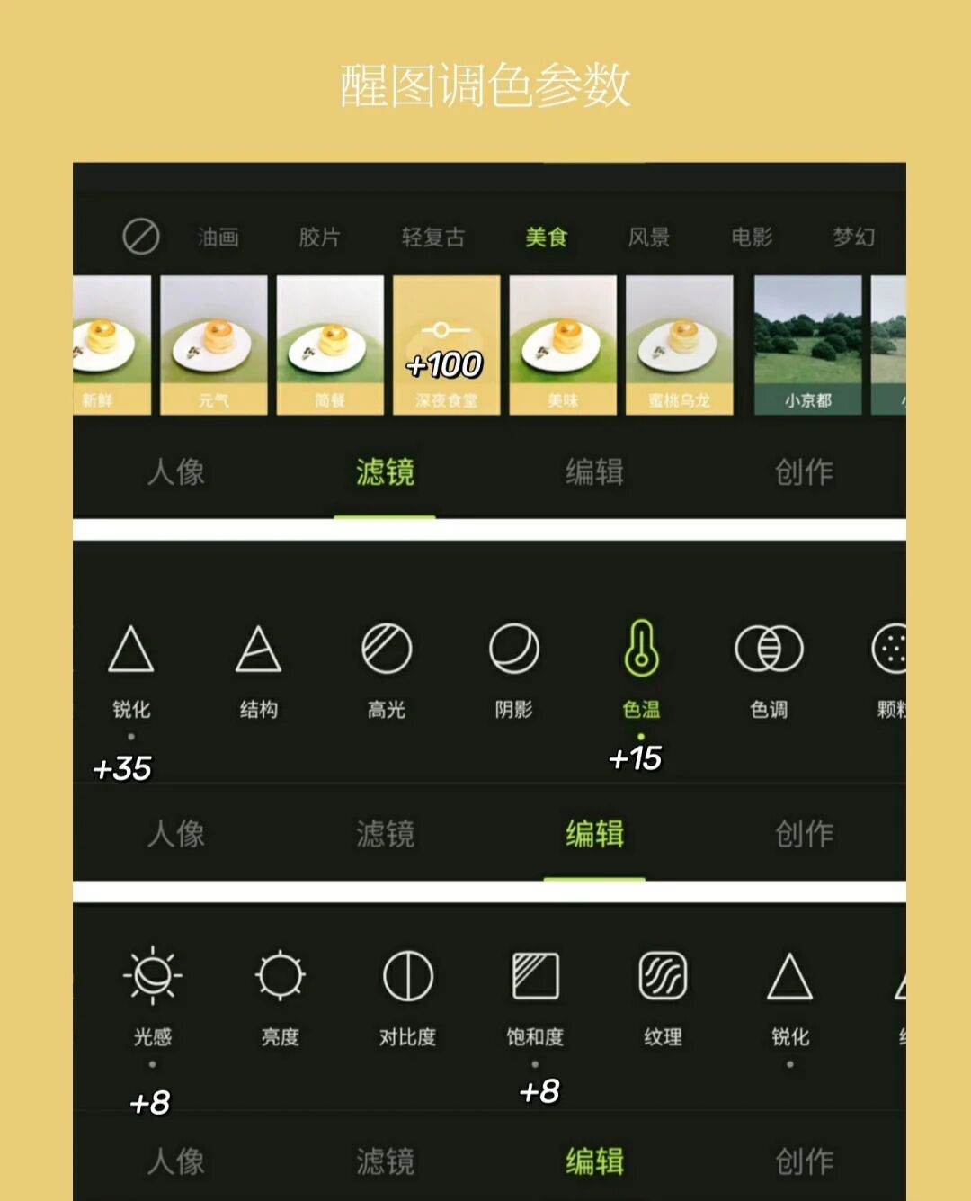 手机摄影调色|食欲爆棚的万能美食滤镜分享