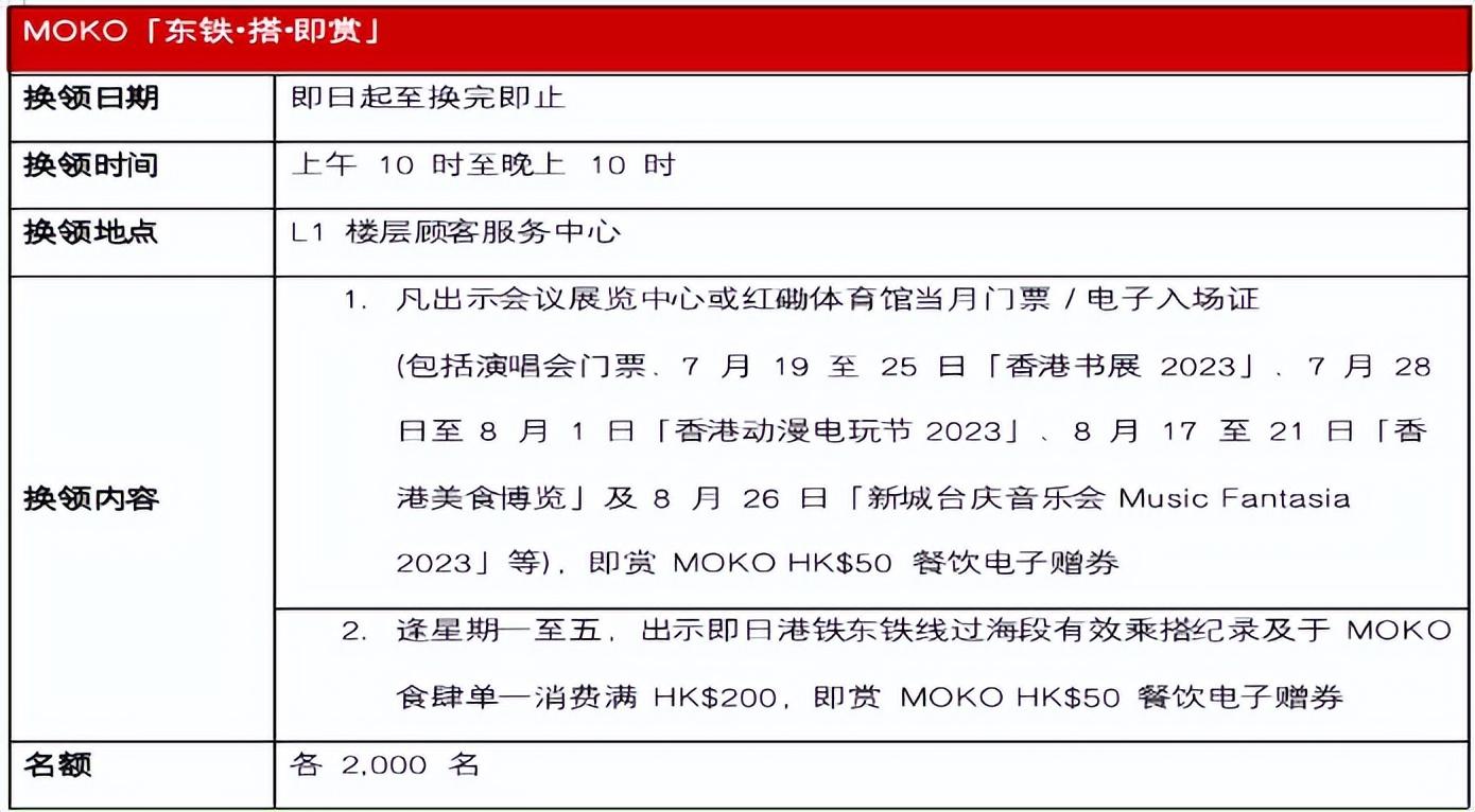 香港旅游|经典港式情怀打卡点,集结旺角新世纪广场