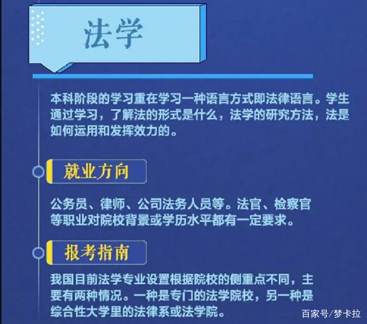 热门专业介绍(500个专业介绍)