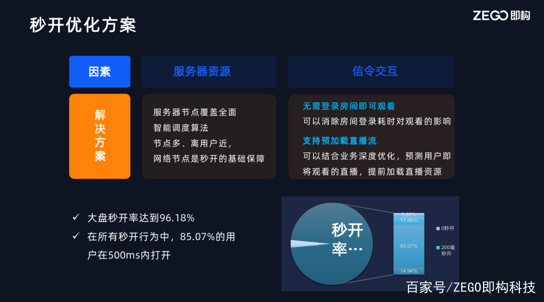 关于泛娱乐化的具体表现包括的信息 关于泛娱乐化的具体

表现

包罗
的信息（关于泛娱乐化的具体表现包罗的信息包括） 泛娱乐