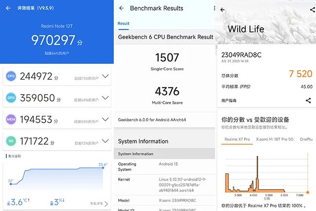 手機cpu天梯圖2023年3月最新版 一分鐘看完手機處理器排名