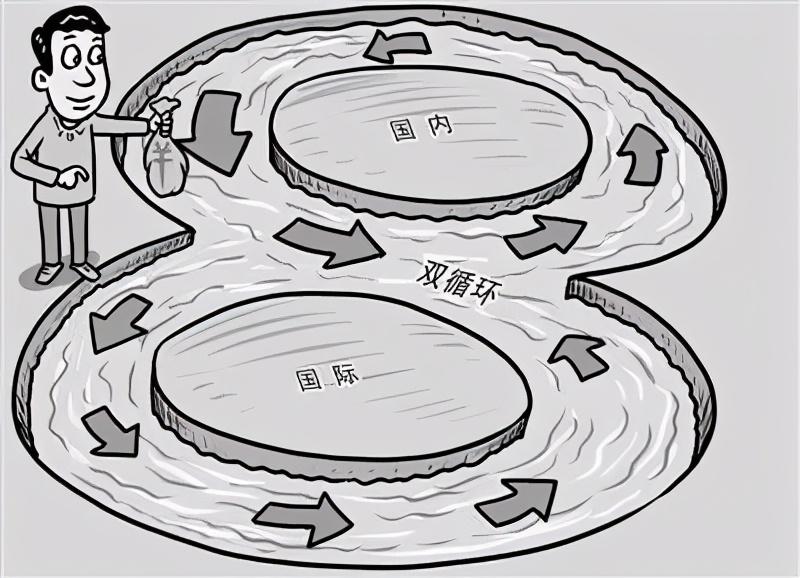 黄金秋访谈:解码双循环新发展格局(一)