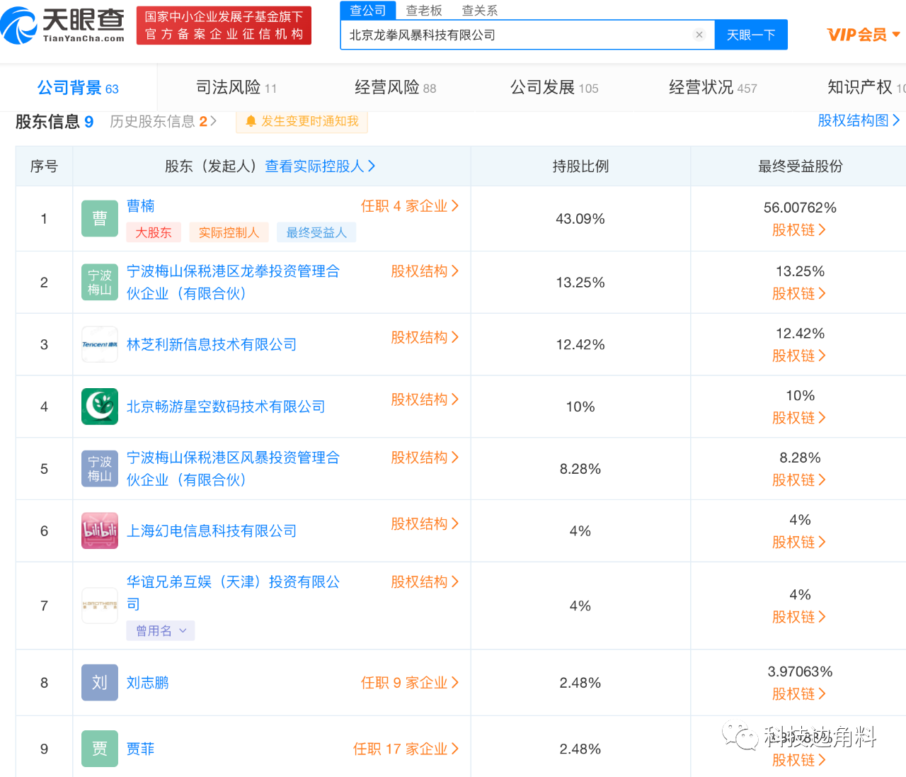 b站投资手游公司龙拳风暴,持股4%
