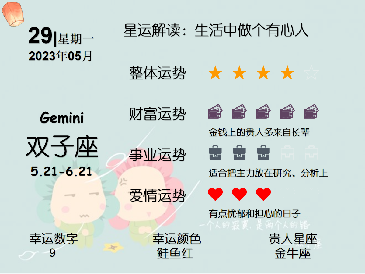 5月29日星座运势
