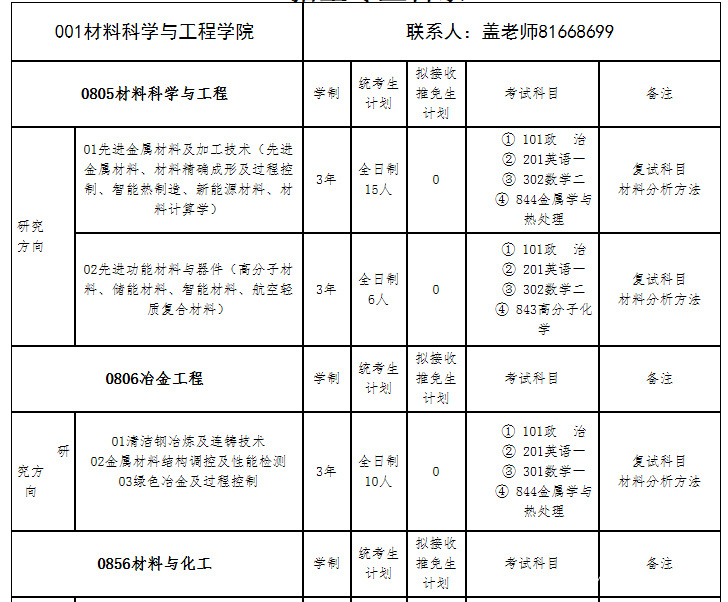 更新!22考研复试科目及参考书!17省公布2022考研成绩查询时间!插图6