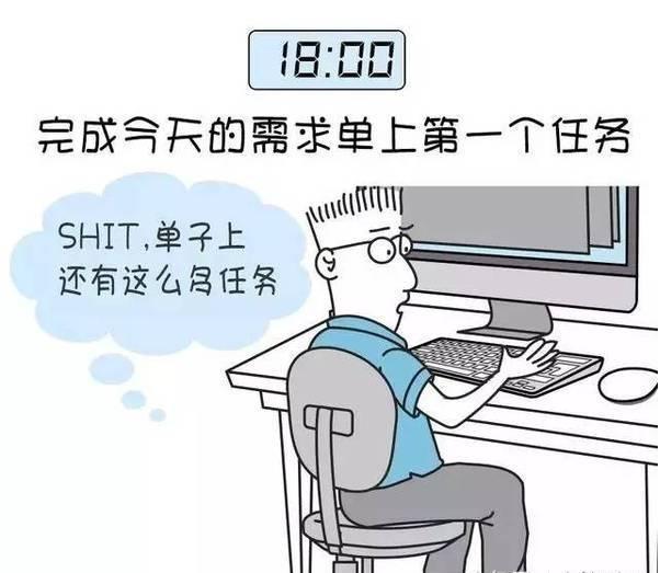 it程序员漫画3-程序员的一天