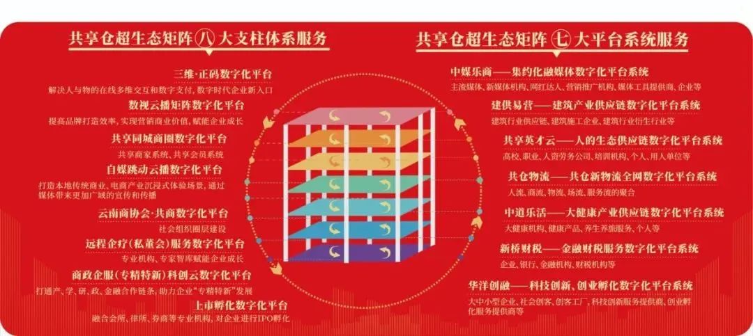 区块链提供反应机制_区块链提供反应机制的意义