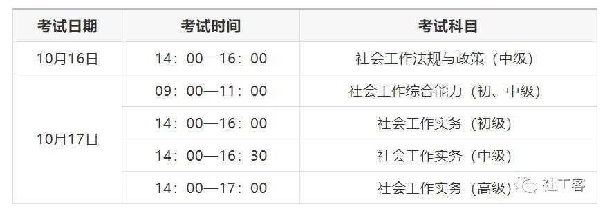 2021年社工考试时间安排及答题技巧