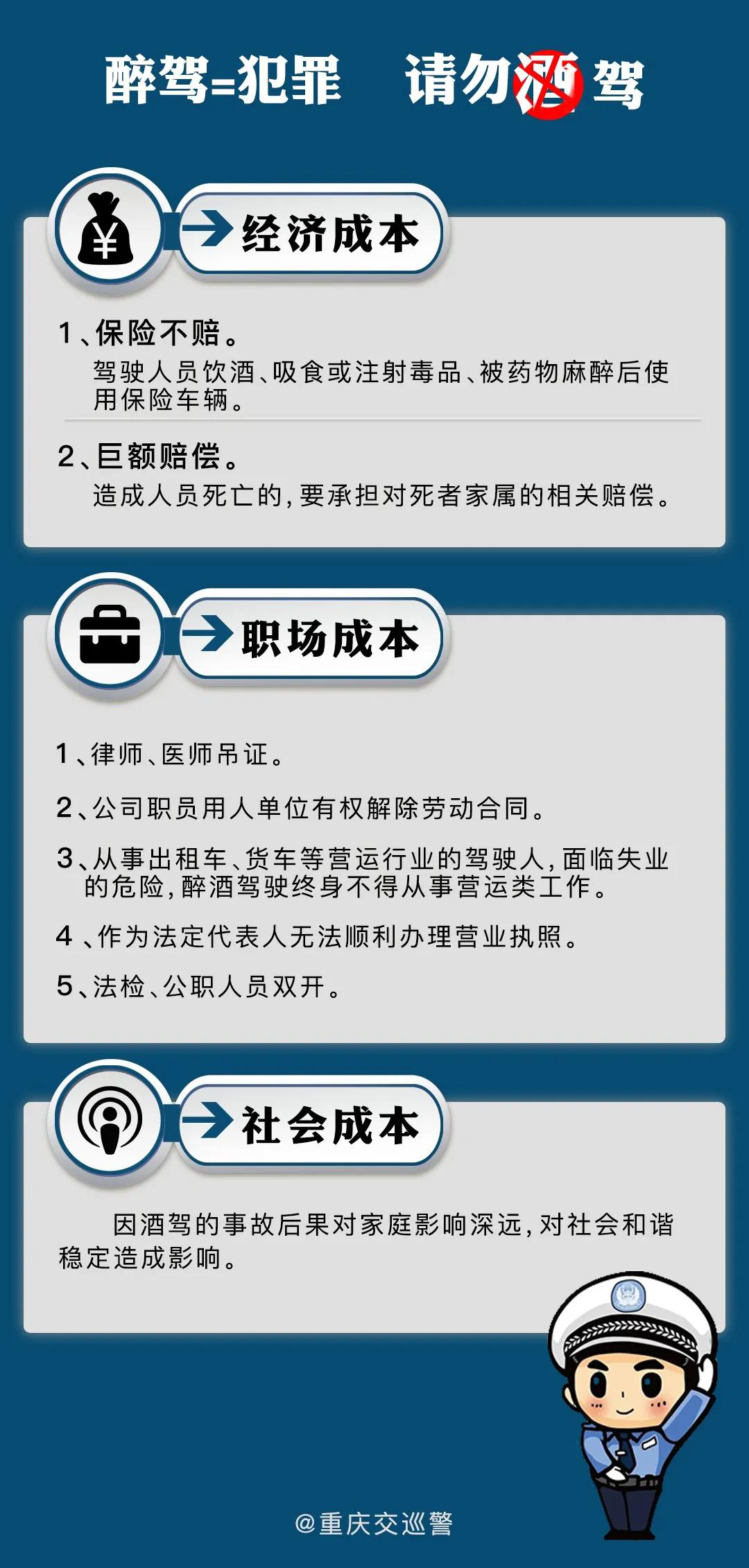 |判了！全国罕见，这起醉驾不入刑！