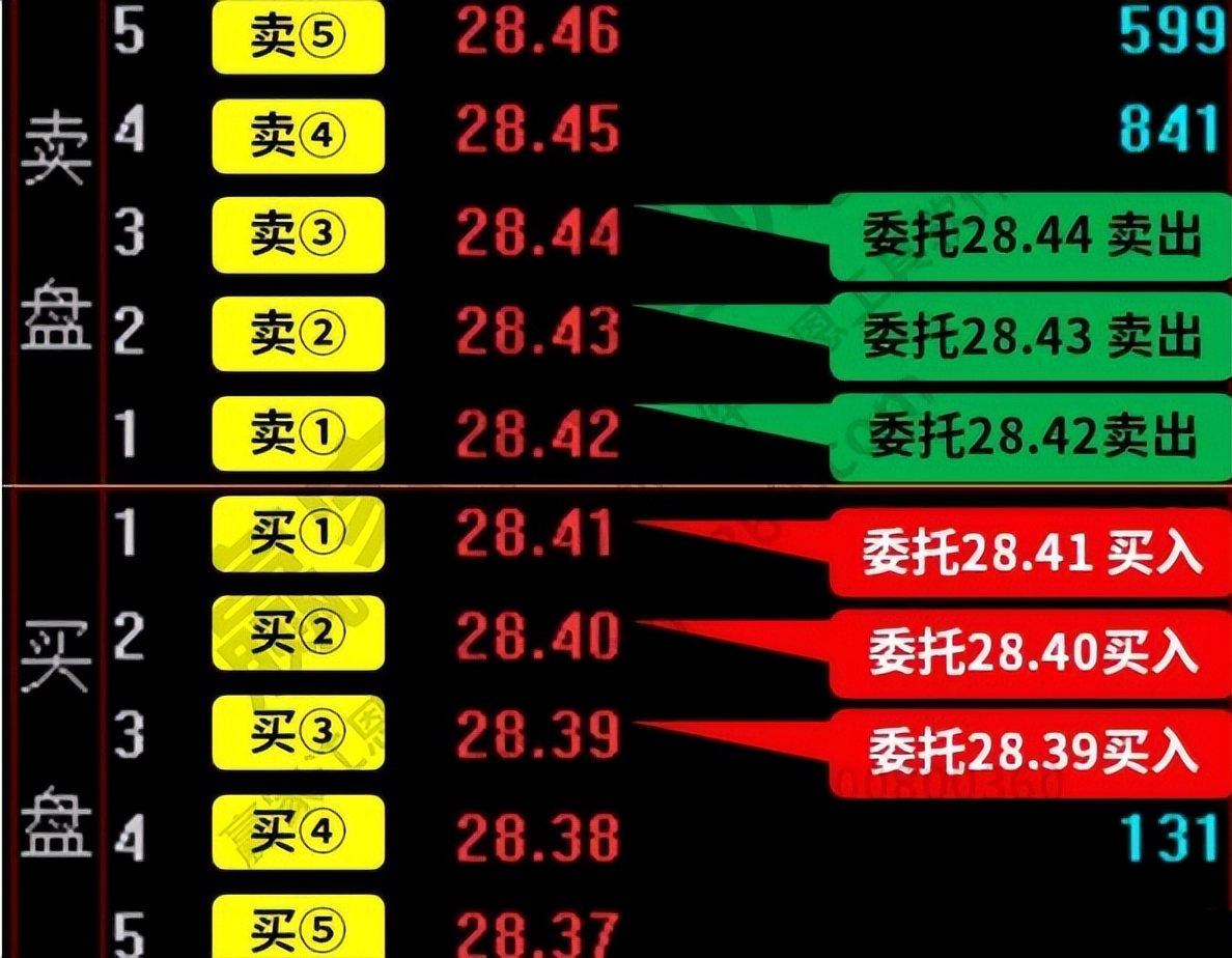 300开头的股票买卖规则(300开头的股票可以随便买吗)