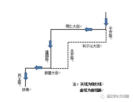 通遼這幾路公交線路臨時繞行,出門別坐錯了