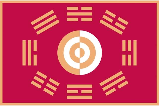 第一面国旗是美国让做的?太极旗的秘密