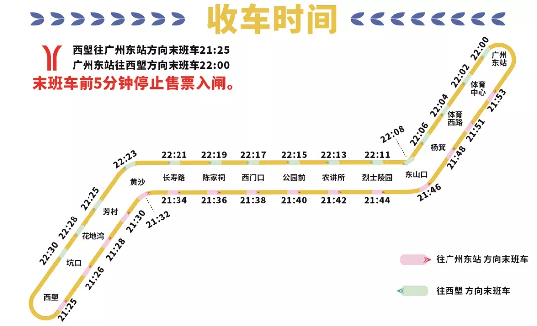 广州一号地铁站线路图图片