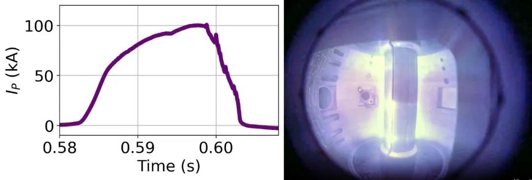 清华大学sunist-2球形托卡马克建成并获得第一等离子体