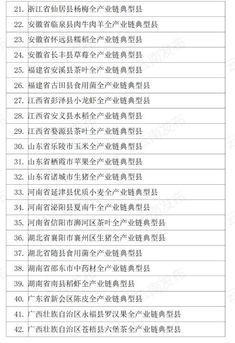 全国农业全产业链重点链和典型县建设名单公示!云南拟入选名单