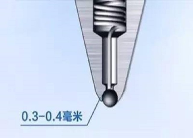 圆珠笔头有多难造?全球只有3国能造出,美俄都不行