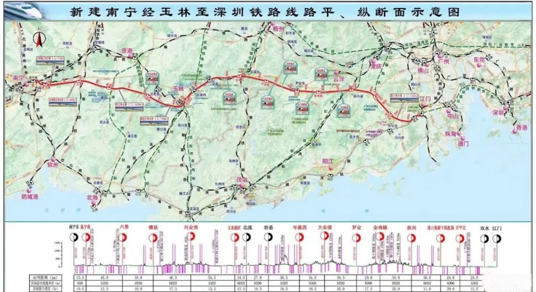 南玉深高铁规划线路图图片