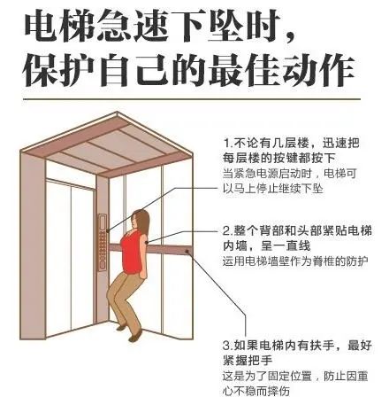 推荐新婚当天小夫妻被困电梯，出来时礼服都湿透了！这细节差点要了命