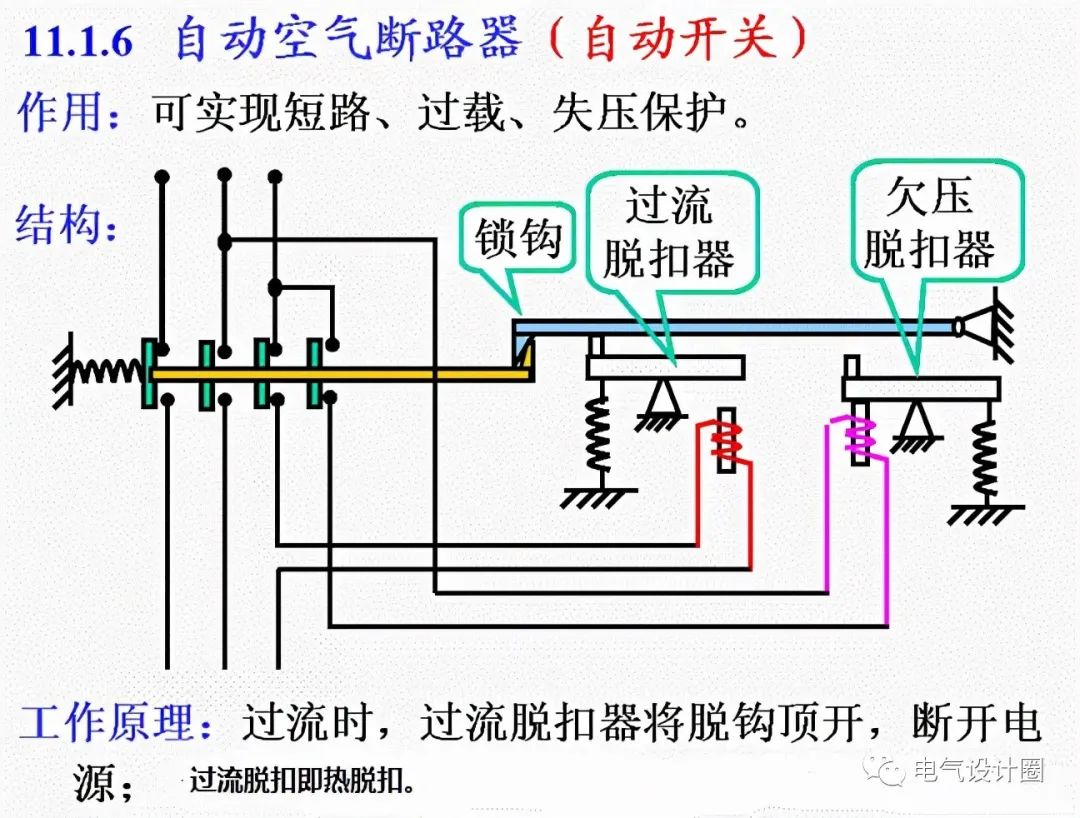 圖解解析:空氣開關的工作原理,結構及選型(收藏學習)