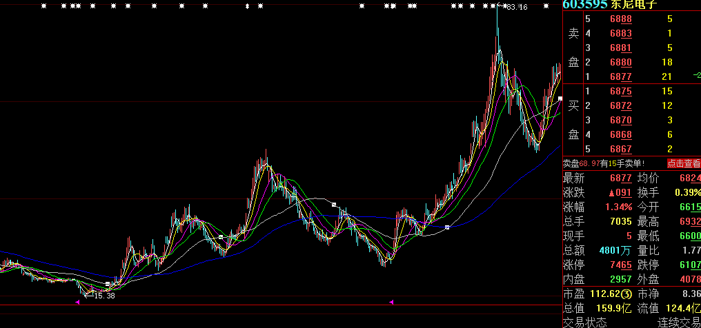 "十亿女王"超级牛散何雪萍三季度投资了哪些股票