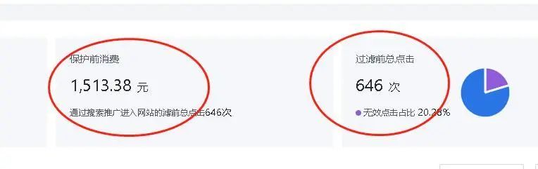 百度竞价反面点击软件是什么,揭露百度竞价反面点击软件的危害  第1张