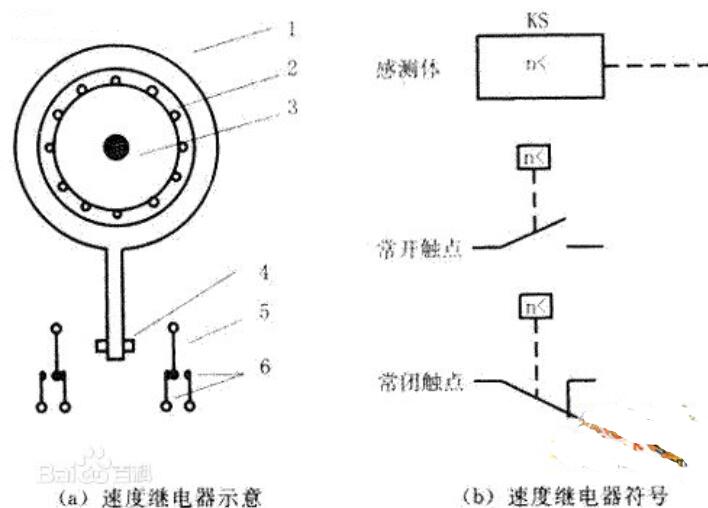 速度继电器的符号图片