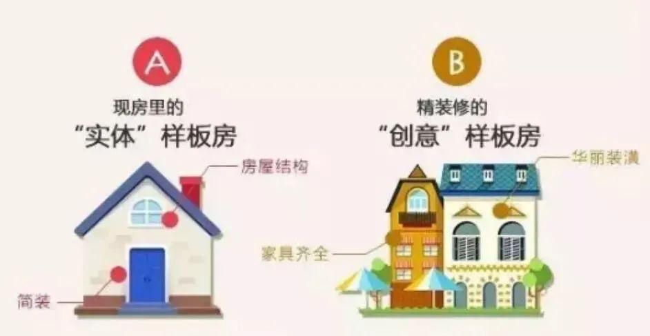 样板间套路多,如何避坑你知道吗?
