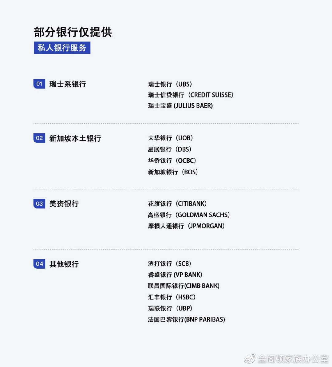 去新加坡旅游银行流水 baijiahao.baidu.com