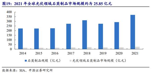 北京凯德石英股份有限公司