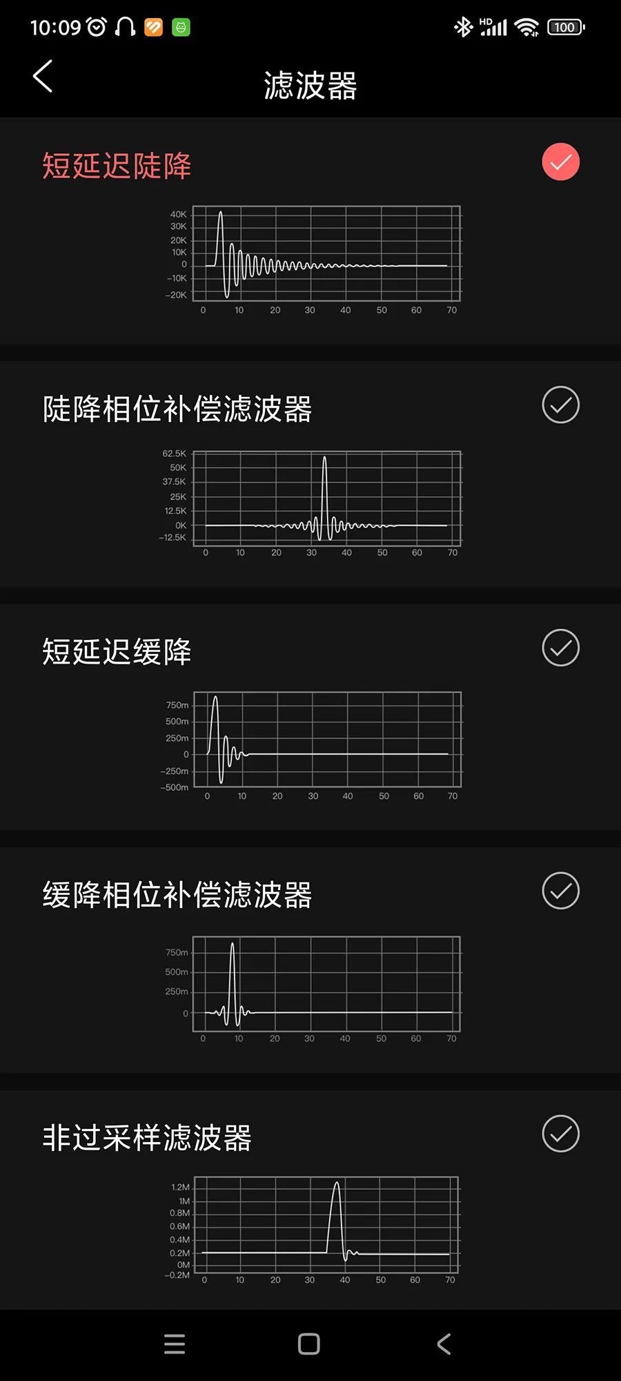 有屏幕,好用更好听——试听飞傲ka5便携式解码耳放