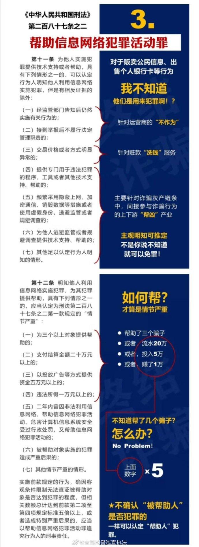 「净网2020「一图了解 帮助信息网络犯罪活动罪」