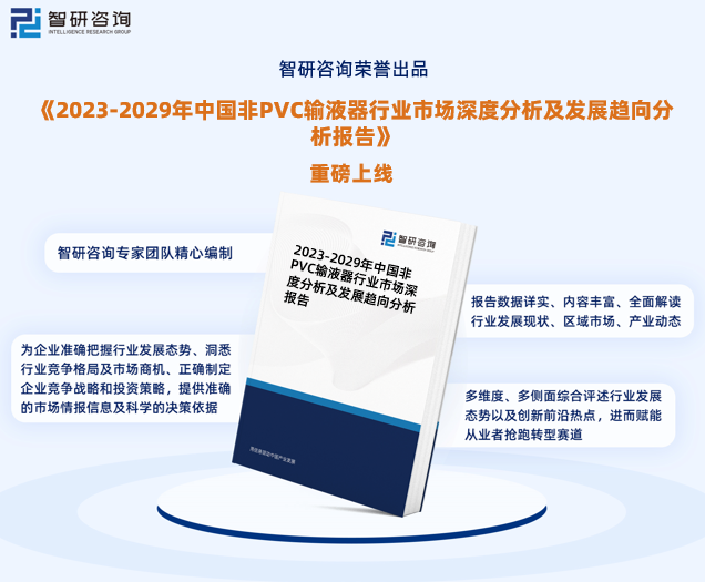 智研諮詢發佈:2023年非pvc輸液器現狀,發展環境及深度分析報告