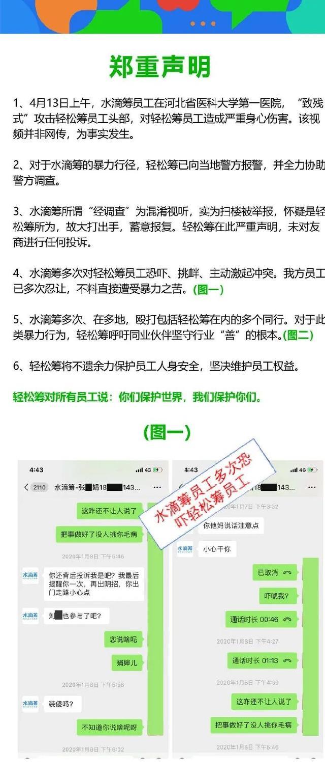 1萬救命錢被輕鬆籌顧問抽走八千,籌款