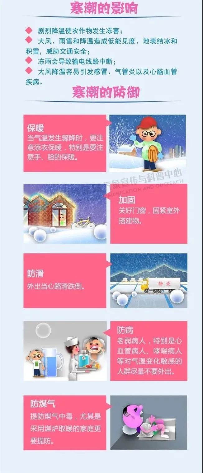 天气预报遵化