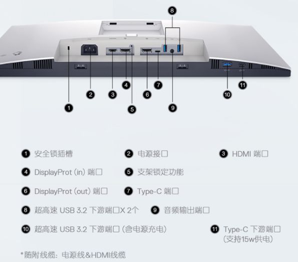 戴尔显示器命名规则图片