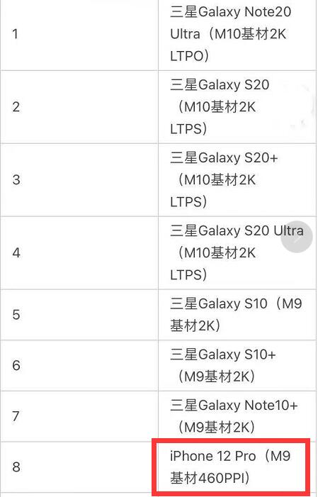 三星s21u参数配置图片