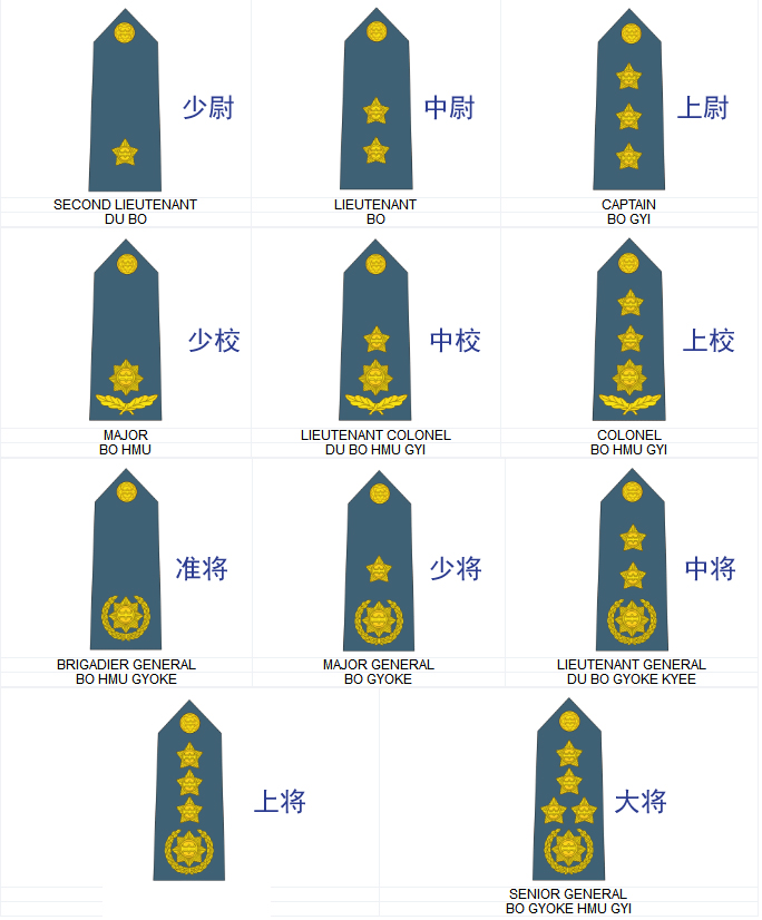 司令员军衔图片图片