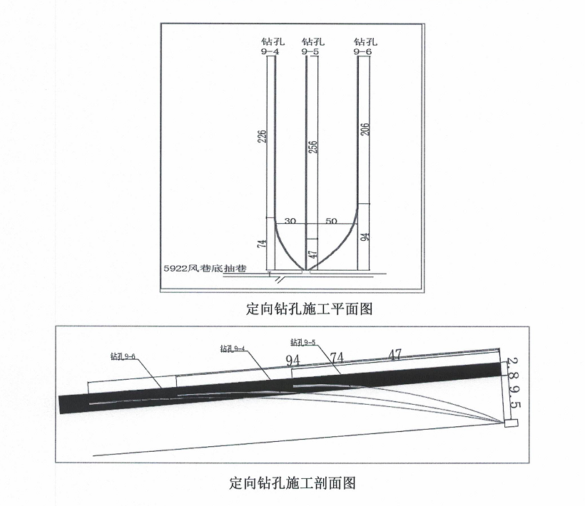 铁福来zywl-7300ds双履带式全液压定向钻机应用效果