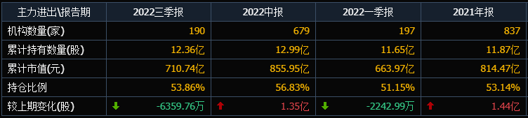 中國第一大高端裝備企業:總市值高達1800億,有望迎來黃金髮展期