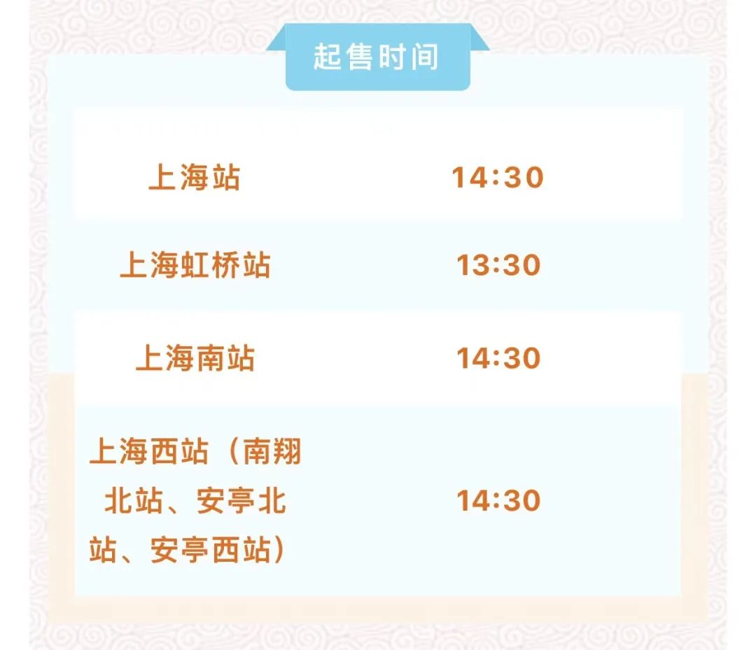 2022年春运火车票开售!这份购票日历请收藏